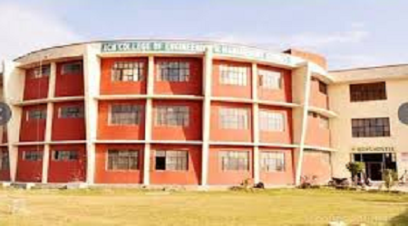 ACN School of Business, Aligarh