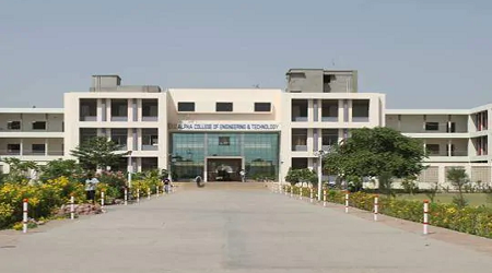 Ananya College of Homoeopathy, Kalol