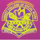 Aniket Social work College, Gadchiroli