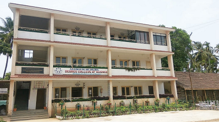 Anjuman Islam Janjira Degree College of Science, Murud Janjira