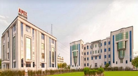 Apex Group of Institutions, Sitapura, Jaipur