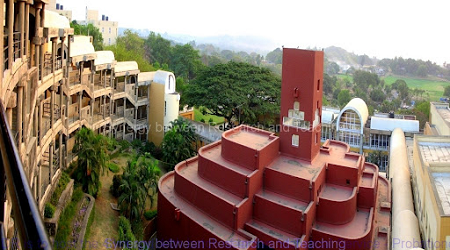 Indira Gandhi Institute of Development Research