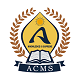 Anupama College of Management and Science, Bangalore