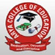 Arya College of Education, Rohtak