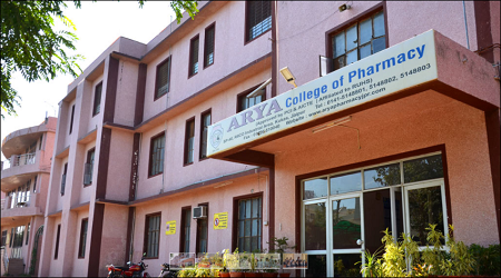 Arya College of Pharmacy, Bareilly