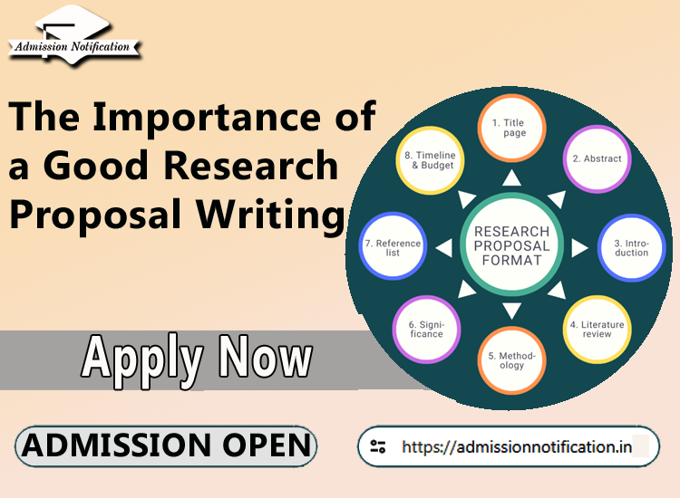 The Importance of a Good Research Proposal Writing in India's Academic System 2025