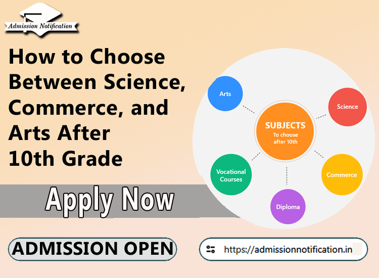 How to Choose Between Science, Commerce, and Arts After 10th Grade