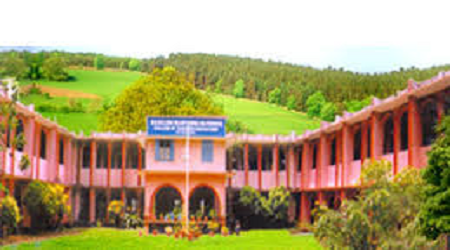 Baselios Marthoma Mathews II College of Teacher Education, Kottarakkara